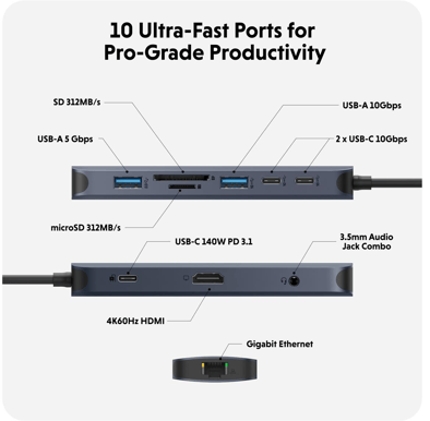 Hyperdrive 10-in-1 USB-C Hub Midnattsblå