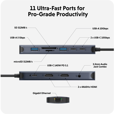 Hyperdrive 11-in-1 USB-C Hub Midnattsblå
