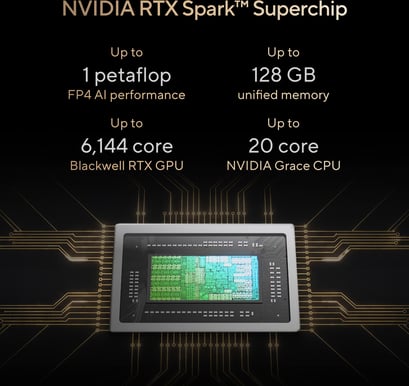 ASUS ProArt P16 H7607 OLED - RTX Spark N1X | 64GB | 1TB | Vit