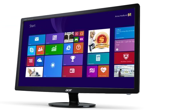 Acer 27" S271HLCbid LED