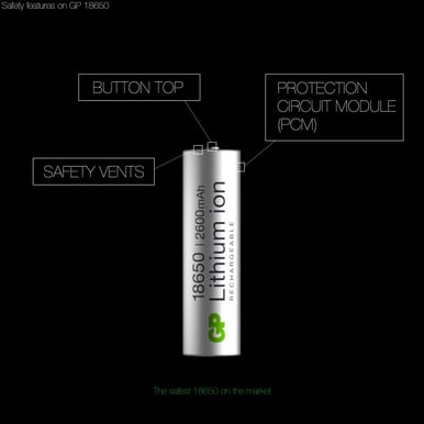 GP 18650 Li-ionbatteri 2600 mAh (26FP) 1-P