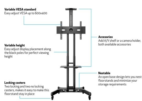 M Public Floorstand Basic 150