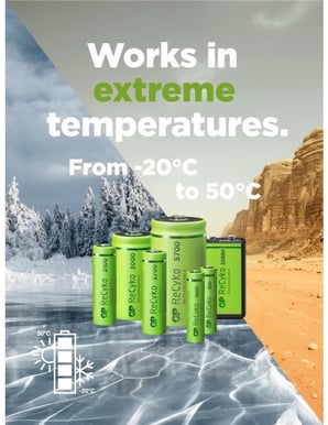 GP ReCyko NiMH AA-batterier 2100 mAh (R6) 2-P