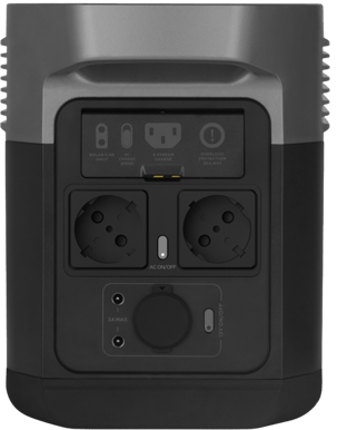 EcoFlow Delta Mini