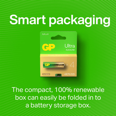 GP Ultra Alkaline Battery, Size AAA, 24AU/LR03, 1.5V, 12-pack