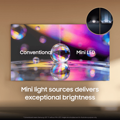 Samsung 55" M80H Mini LED 4K Smart TV