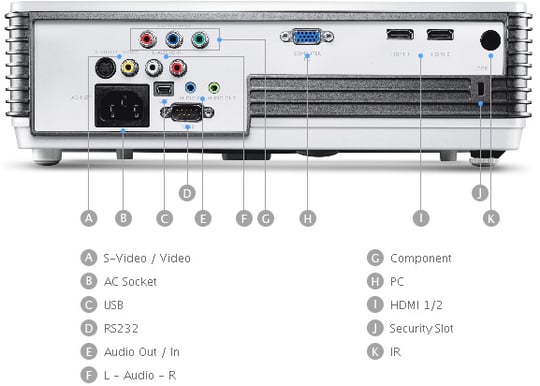 BenQ W600+