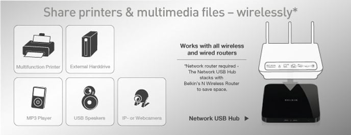 Belkin Network USB Hub