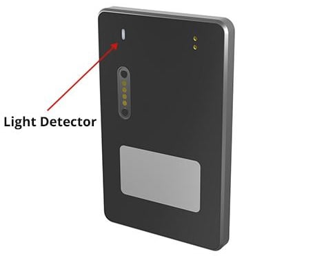 Trackimo GPS Travel