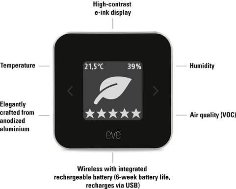 Eve Room Indoor Air Quality Monitor