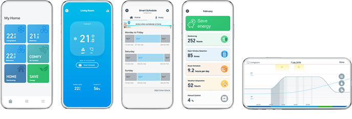 Tado Smart AC & Heat Pump Control V3+
