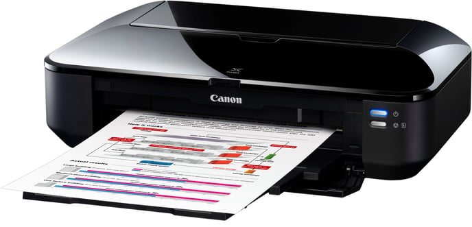 Canon PIXMA iX6550