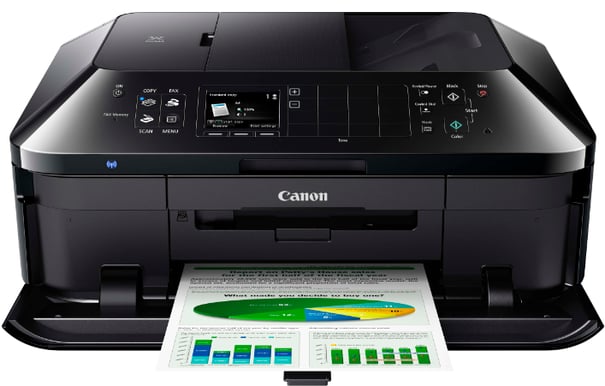 Canon PIXMA MX925