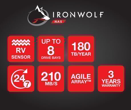 Seagate IronWolf 2TB 5900rpm 64MB