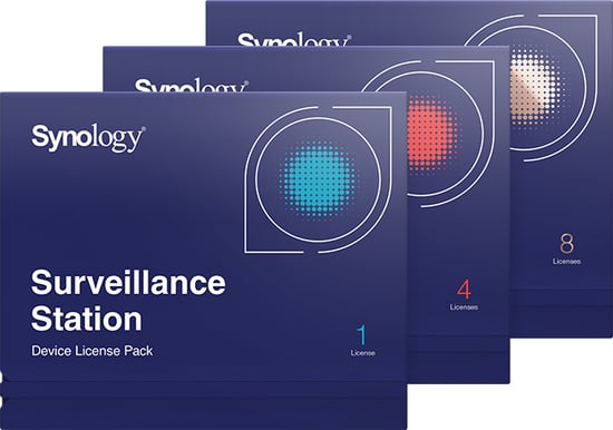 Synology Surveillance Device License (x8)