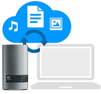 WD My Book Duo 16TB