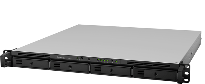 Synology RS818+