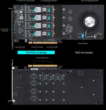 Gigabyte AORUS Gen4 AIC Adaptor