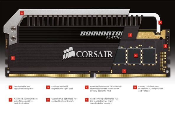 Corsair 16GB (2x8GB) DDR4 4000MHz CL19 Dominator Platinum