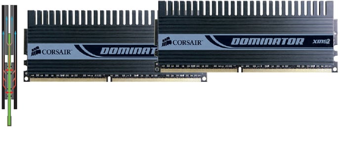 Corsair 2GB (2x1024MB) 1066MHz CorsairXMS2 Dominator