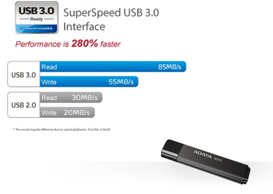 A-Data N005 32GB USB 3.0
