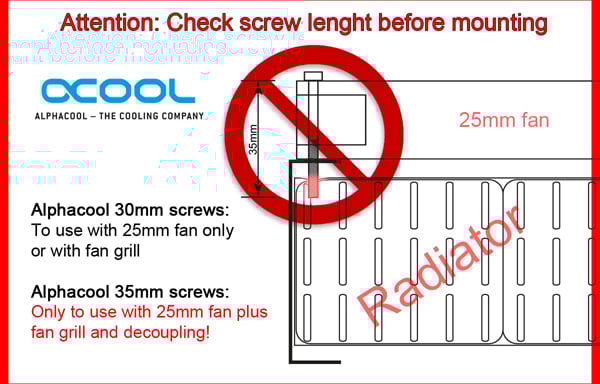 Alphacool NexXxos Monsta 360mm
