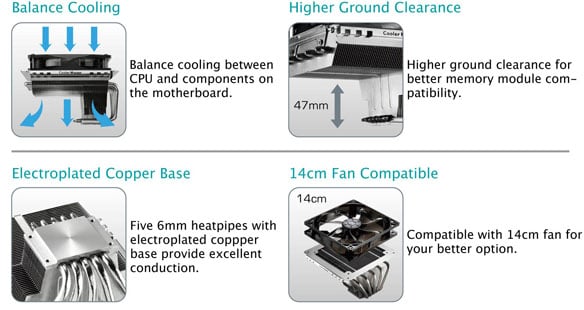 Cooler Master GeminiII SF524