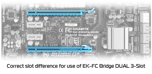 EK-FC Bridge DUAL Serial 3-Slot CSQ