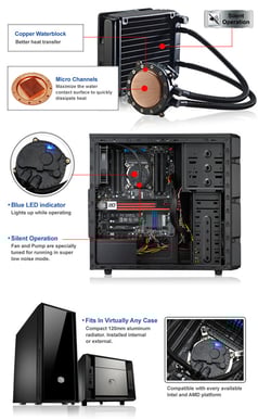 Cooler Master Seidon 120M