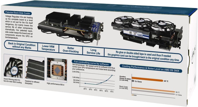 Arctic Cooling Accelero Xtreme IV 280