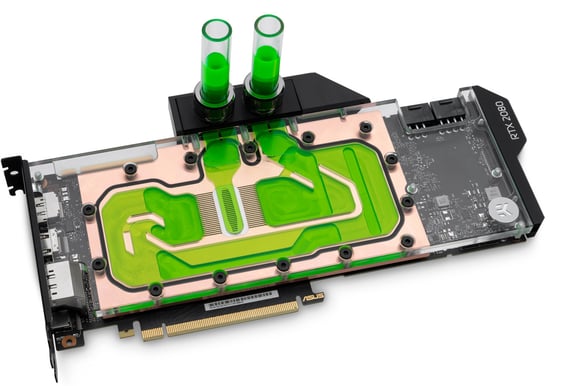 EK-Vector RTX RE - Copper + Plexi