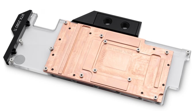 EK-Vector RTX RE Ti - Copper + Plexi