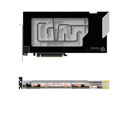 Thermal Grizzly DeltaMate GPU Block Astral RTX 5090