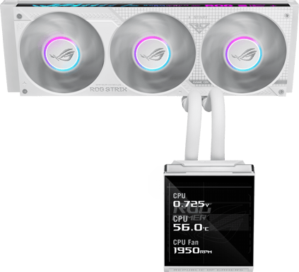 ASUS ROG Strix SLC IV 360 A-RGB LCD Vit