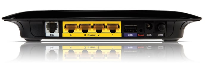 Cisco WAG320N N600 ADSL2+ Router