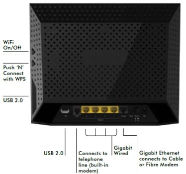 Netgear D6300 AC1600 ADSL2+