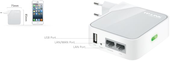 TP-Link TL-WR710N Nano N150