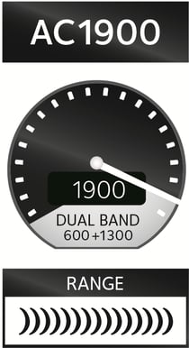 Netgear R7000 AC1900 Dual Band PRISSKYDD