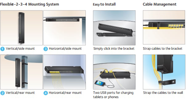 Netgear ProSafe GSS116E