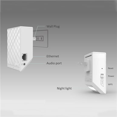 ASUS RP-N14 N300
