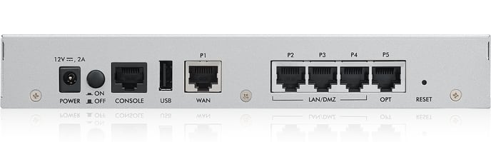 ZyXEL USG-40