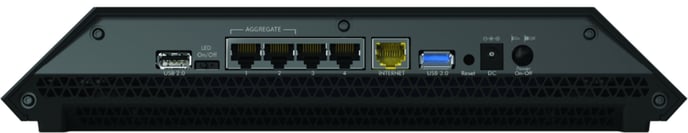 Netgear R8000P Nighthawk X6S AC4000