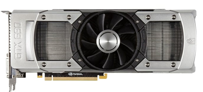 MSI GeForce GTX 690 4096MB