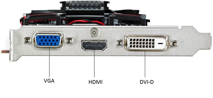 ASUS Radeon R7 250 1GB