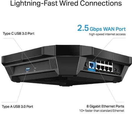TP-Link Archer AX6000