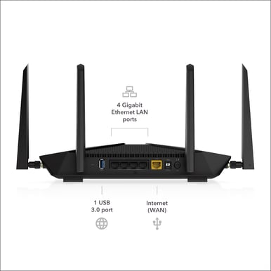 Netgear Nighthawk RAX50 AX5400