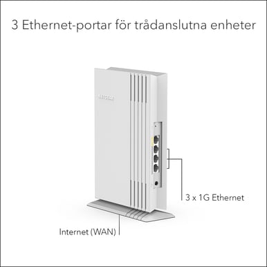 Netgear WAX202 WiFi 6 AX1800