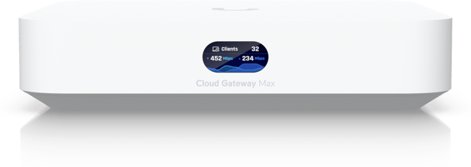 Ubiquiti UniFi Cloud Gateway Max 512GB