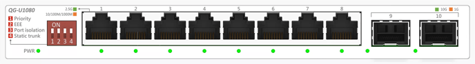 ASUS QG-U1080 2.5G+10G SFP 8+2p