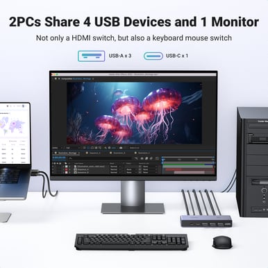 UGREEN 8K HDMI KVM Switch